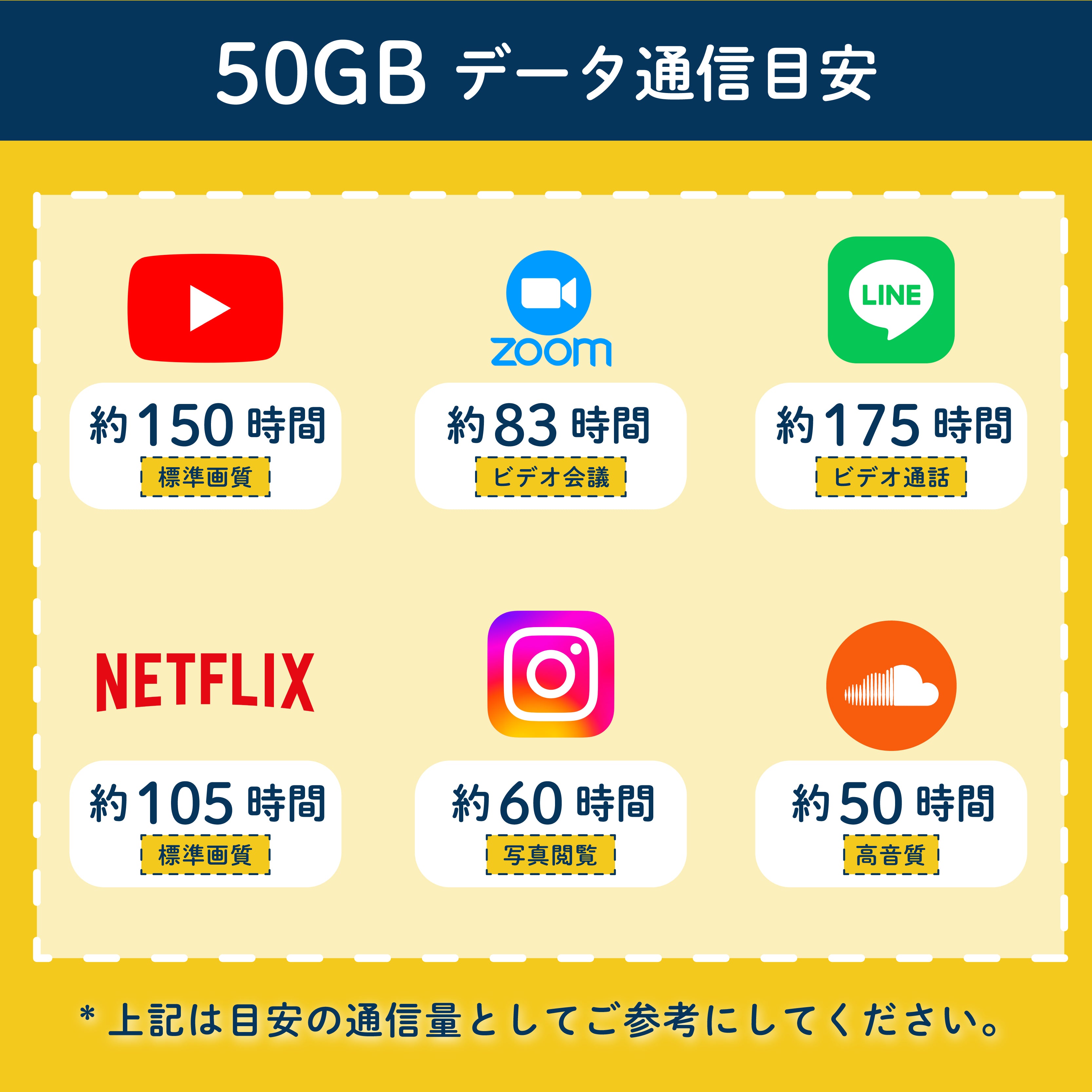 【長期プラン】FS030W 50GB/月 Wi-Fiレンタル